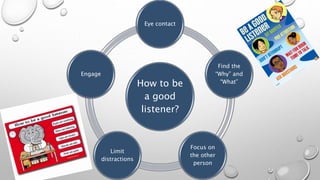 How to be
a good
listener?
Eye contact
Find the
“Why” and
“What”
Focus on
the other
person
Limit
distractions
Engage
 