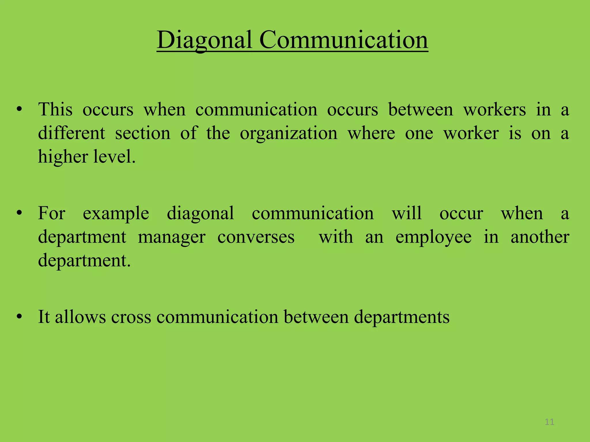 Diagonal Communication
• This occurs when communication occurs between workers in a
different section of the organization where one worker is on a
higher level.
• For example diagonal communication will occur when a
department manager converses with an employee in another
department.
• It allows cross communication between departments
11
 