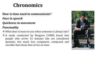 Communication | PPTX