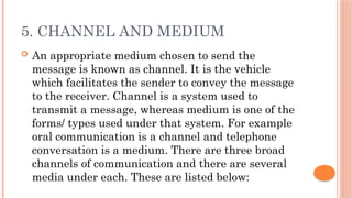 5. CHANNEL AND MEDIUM
 An appropriate medium chosen to send the
message is known as channel. It is the vehicle
which facilitates the sender to convey the message
to the receiver. Channel is a system used to
transmit a message, whereas medium is one of the
forms/ types used under that system. For example
oral communication is a channel and telephone
conversation is a medium. There are three broad
channels of communication and there are several
media under each. These are listed below:
 