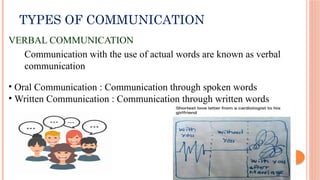 TYPES OF COMMUNICATION
VERBAL COMMUNICATION
• Oral Communication : Communication through spoken words
• Written Communication : Communication through written words
Communication with the use of actual words are known as verbal
communication
 