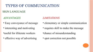 TYPES OF COMMUNICATION
SIGN LANGUAGE
ADVANTAGES
• Easy conveyance of message
• interesting and motivating
•useful for illiterate workers
• effective way of advertising
LIMITATIONS
• elementary or simple communication
• requires skill to make the message
•chance of misunderstanding
• spot correction not possible
 