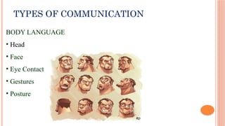 TYPES OF COMMUNICATION
BODY LANGUAGE
• Head
• Face
• Eye Contact
• Gestures
• Posture
 