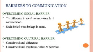 BARRIERS TO COMMUNICATION
OVERCOMING SOCIAL BARRIER
• The difference in social norms, values & behavior must be takeninto
consideration.
• Social beliefs must be kept in mind.
OVERCOMING CULTURAL BARRIER
• Consider cultural differences
• Consider cultural traditions, values & behavior.
 