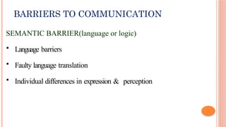 BARRIERS TO COMMUNICATION
SEMANTIC BARRIER(language or logic)
• Language barriers
• Faulty language translation
• Individual differences in expression & perception
 