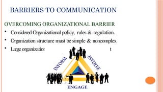 BARRIERS TO COMMUNICATION
OVERCOMING ORGANIZATIONAL BARRIER
• Considered Organizational policy, rules & regulation.
• Organization structure must be simple & noncomplex
• Large organization must divided into smaller subset
 