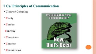 7 Cs/ Principles of Communication
• Clear or Complete
• Clarity
• Concise
Courtesy
• Correctness
• Concrete
• Consideration
 