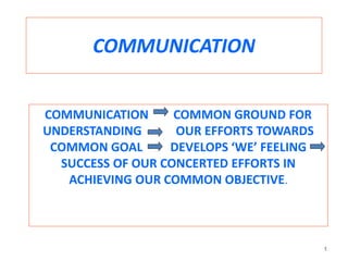 COMMUNICATION
COMMUNICATION COMMON GROUND FOR
UNDERSTANDING OUR EFFORTS TOWARDS
COMMON GOAL DEVELOPS ‘WE’ FEELING
SUCCESS OF OUR CONCERTED EFFORTS IN
ACHIEVING OUR COMMON OBJECTIVE.
1
 
