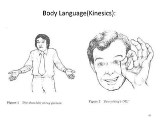 Body Language(Kinesics):
41
 