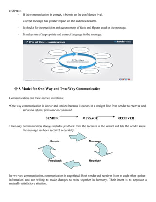 BusinessCommunication 1st chapter | DOC