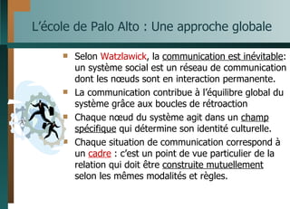L’école de Palo Alto : Une approche globale Selon  Watzlawick , la  communication est inévitable : un système social est un réseau de communication dont les nœuds sont en interaction permanente. La communication contribue à l’équilibre global du système grâce aux boucles de rétroaction Chaque nœud du système agit dans un  champ spécifique  qui détermine son identité culturelle. Chaque situation de communication correspond à un  cadre  : c’est un point de vue particulier de la relation qui doit être  construite mutuellement  selon les mêmes modalités et règles. 