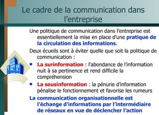 Le cadre de la communication dans l’entreprise Une politique de communication dans l’entreprise est essentiellement la mise en place d’une  pratique de la circulation des informations . Deux écueils sont à éviter quelle que soit la politique de communication : La surinformation  : l’abondance de l’information nuit à sa pertinence et rend difficile la compréhension La sousinformation  : la pénurie d’information pénalise le fonctionnement et favorise les rumeurs  La communication organisationnelle est l’échange d’informations par l’intermédiaire de réseaux en vue de déclencher l’action 