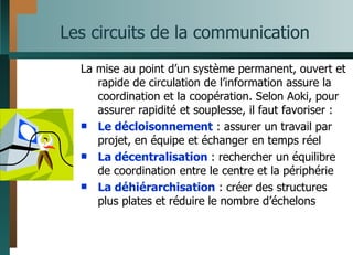 Les circuits de la communication La mise au point d’un système permanent, ouvert et rapide de circulation de l’information assure la coordination et la coopération. Selon Aoki, pour assurer rapidité et souplesse, il faut favoriser : Le décloisonnement  : assurer un travail par projet, en équipe et échanger en temps réel La décentralisation  : rechercher un équilibre de coordination entre le centre et la périphérie La déhiérarchisation  : créer des structures plus plates et réduire le nombre d’échelons 