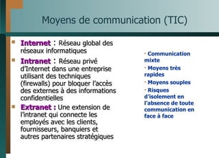 Moyens de communication (TIC) Internet  :  R éseau global des réseaux informatiques Intranet  :  Réseau privé d’Internet dans une entreprise utilisant des techniques (firewalls) pour bloquer l’accès des externes à des informations confidentielles   Extranet :  Une extension de l’intranet qui connecte les employés avec les clients, fournisseurs, banquiers et autres partenaires stratégiques Communication mixte Moyens très rapides Moyens souples Risques d’isolement en l’absence de toute communication en face à face 