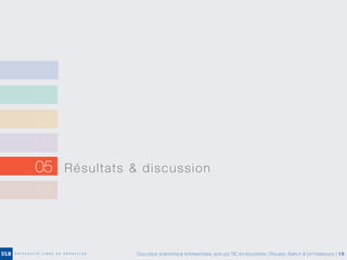 02
03
04
05 Résultats & discussion
06
01
COLLOQUE SCIENTIFIQUE INTERNATIONAL SUR LES TIC EN ÉDUCATION | ROLAND, EMPLIT & UYTTEBROUCK | 19
 