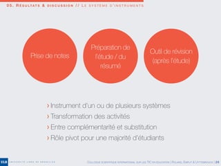 0 5 . R É S U LTAT S & D I S C U S S I O N / / L E S Y S T È M E D ’ I N S T R U M E N T S
COLLOQUE SCIENTIFIQUE INTERNATIONAL SUR LES TIC EN ÉDUCATION | ROLAND, EMPLIT & UYTTEBROUCK | 26
Prise de notes
Préparation de
l’étude / du
résumé
Outil de révision
(après l’étude)
> Instrument d’un ou de plusieurs systèmes
> Transformation des activités
> Entre complémentarité et substitution
> Rôle pivot pour une majorité d’étudiants
 