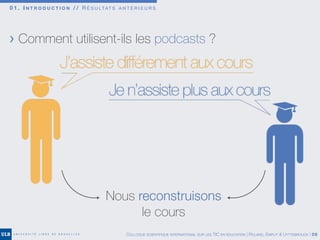 0 1 . I N T R O D U C T I O N / / R É S U LTAT S A N T É R I E U R S
COLLOQUE SCIENTIFIQUE INTERNATIONAL SUR LES TIC EN ÉDUCATION | ROLAND, EMPLIT & UYTTEBROUCK | 06
> Comment utilisent-ils les podcasts ?
Nous reconstruisons
le cours
 