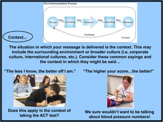 Context...
The situation in which your message is delivered is the context. This may
include the surrounding environment or broader culture (i.e. corporate
culture, international cultures, etc.). Consider these common sayings and
the context in which they might be said…
“The less I know, the better off I am.”
Does this apply in the context of
taking the ACT test?
We sure wouldn’t want to be talking
about blood pressure numbers!
“The higher your score…the better!”
 