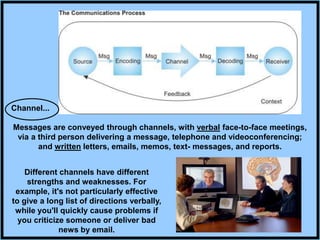 Channel...
Messages are conveyed through channels, with verbal face-to-face meetings,
via a third person delivering a message, telephone and videoconferencing;
and written letters, emails, memos, text- messages, and reports.
Different channels have different
strengths and weaknesses. For
example, it's not particularly effective
to give a long list of directions verbally,
while you'll quickly cause problems if
you criticize someone or deliver bad
news by email.
 