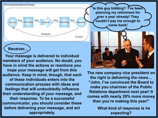 Receiver...
Your message is delivered to individual
members of your audience. No doubt, you
have in mind the actions or reactions you
hope your message will get from this
audience. Keep in mind, though, that each
of these individuals enters into the
communication process with ideas and
feelings that will undoubtedly influence
their understanding of your message, and
their response. To be a successful
communicator, you should consider these
before delivering your message, and act
appropriately.
The new company vice president on
the right is delivering the news…
”John, I’ve convinced the Board to
make you chairman of the Public
Relations department next year! It
comes with nearly 20% more money
than you’re making this year!”
What kind of response is he
expecting?
Is this guy kidding? I’ve been
planning my retirement for
over a year already! They
couldn’t pay me enough to
come back!
 