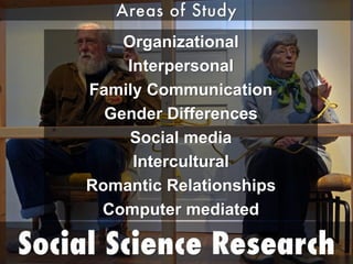 Research Database
The ONLY way you
should find your
articles for this comm
research assignment
 