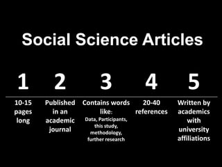 If the article is not full text,
we will get it for you- just
click on the link that says
 