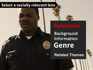 Synonyms
Background
Information
Related Themes
 