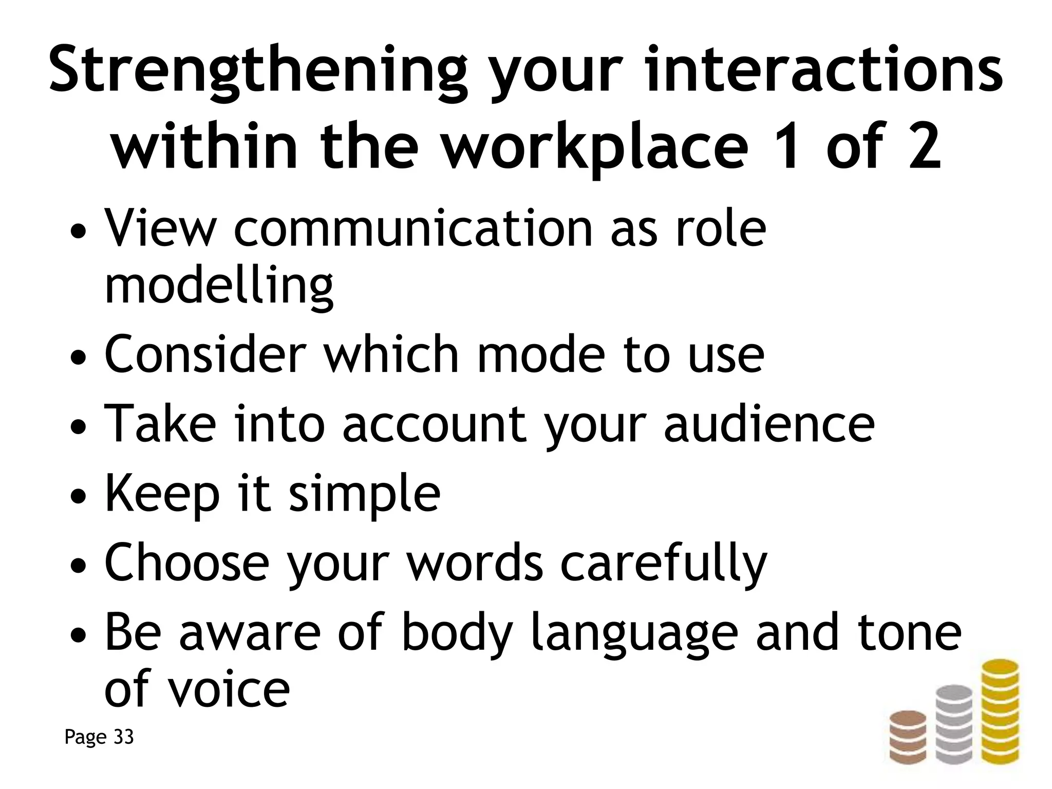 Strengthening your interactions
within the workplace 1 of 2
• View communication as role
modelling
• Consider which mode to use
• Take into account your audience
• Keep it simple
• Choose your words carefully
• Be aware of body language and tone
of voice
Page 33
 