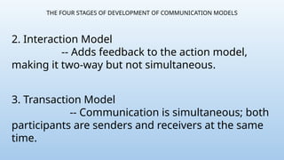Communication in 21st centurybsisbwbwjejj | PPTX