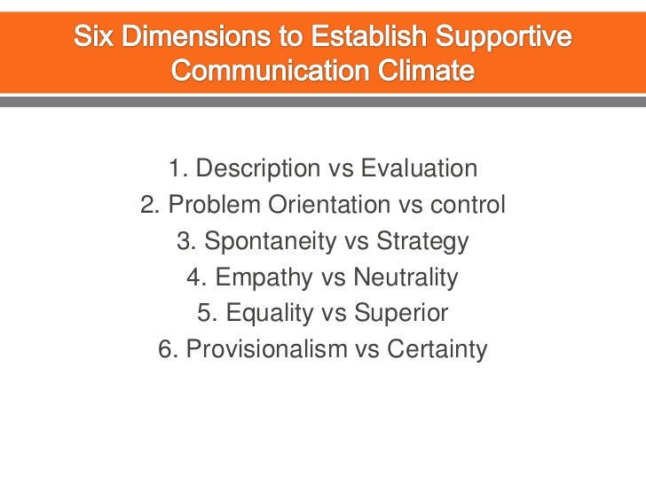 Communication20 climate[1]