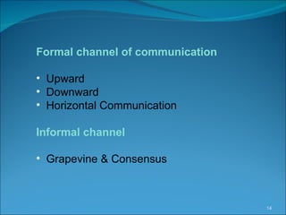 Formal channel of communication Upward  Downward  Horizontal Communication Informal channel Grapevine & Consensus  