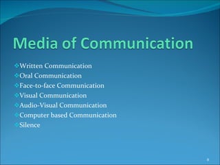 Written Communication Oral Communication Face-to-face Communication Visual Communication Audio-Visual Communication Computer based Communication Silence 
