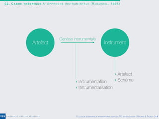 0 2 . C A D R E T H É O R I Q U E / / A P P R O C H E I N S T R U M E N TA L E ( R A B A R D E L , 1 9 9 5 )
Artefact Instrument
Genèse instrumentale
> Artefact
> Schème> Instrumentation
> Instrumentalisation
COLLOQUE SCIENTIFIQUE INTERNATIONAL SUR LES TIC EN ÉDUCATION | ROLAND & TALBOT | 10
 
