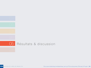 02
03
04
05 Résultats & discussion
06
01
COLLOQUE SCIENTIFIQUE INTERNATIONAL SUR LES TIC EN ÉDUCATION | ROLAND & TALBOT | 19
 