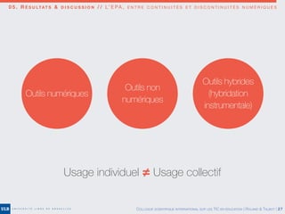 0 5 . R É S U LTAT S & D I S C U S S I O N / / L’ E PA , E N T R E C O N T I N U I T É S E T D I S C O N T I N U I T É S N U M É R I Q U E S
COLLOQUE SCIENTIFIQUE INTERNATIONAL SUR LES TIC EN ÉDUCATION | ROLAND & TALBOT | 27
Outils numériques
Outils non
numériques
Outils hybrides
(hybridation
instrumentale)
Usage individuel ≠ Usage collectif
 