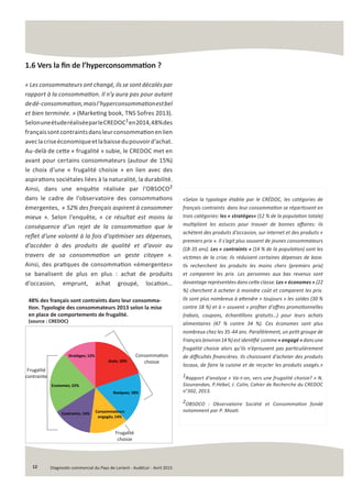 Diagnostic commercial du Pays de Lorient - AudéLor - Avril 201512
«Selon la typologie établie par le CRÉDOC, les catégorie...