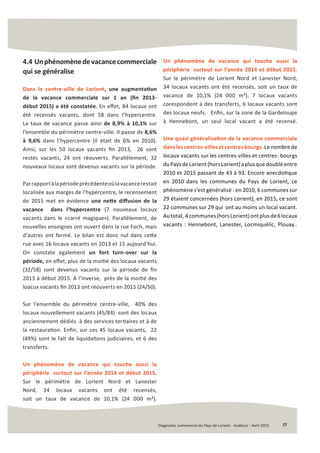 Diagnostic commercial du Pays de Lorient - AudéLor - Avril 2015 27
4.4 Unphénomènedevacancecommerciale
qui se généralise
D...