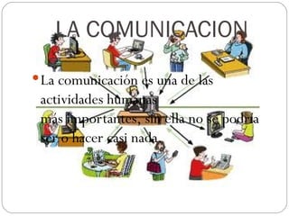 LA COMUNICACION ,[object Object]