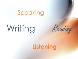 Speaking

Writing

Reading

Listening

 