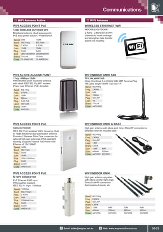 Web: www.wagneronline.com.auEmail: sales@wagner.net.au
Communications
†† WiFi Antenna Active
WIFI INDOOR OMNI 5dB
TP-LINK WHIP 5dB
Band 802.11b/g
Freq. 2.4GHz
Gain 5dBi
Size 195mm
Plug SMA-RP
Lead 1M
Brand TP-Link
Code ANT2405C
WIFI INDOOR OMNI  BASE
High gain antenna with elbow joint Direct SMA-RP connection or
Desktop mount kit includes base.
WIFI INDOOR OMNI
High gain antenna upgrades
with elbow joint for right angle
Direct SMA-RP connection.
Suit modems  cards, etc.
WIRELESS ETHERNET WIFI
INDOOR  OUTDOOR
2.4GHz - 2.5GHz for all WiFi
channels to boost coverage
and strengthen data transfer
speed and reliability.
Band 802.11b/g
Freq. 2.4GHz
Plug SMA-RP
Brand Cellink
Gain 13dBi 9dBi 7dBi 5dBi
Size 400mm 330mm 280mm 200mm
Code ANT2556 ANT2555 ANT2554 ANT2553
Band 802.11b/g
Freq. 2.4GHz
Plug SMA-RP
Lead 1.5M
Brand Cellink
Gain 13dBi 9dBi
Size 400mm 330mm
Code ANT2552 ANT2551
Omni-Directional 2.4-2.5GHz 5dBi SMA Reverse Plug
1M Cable length VSWR 1.92 max 1W
WIFI ACTIVE ACCESS POINT
11b/g 108Mbps 12dBi
IP66 Weather proof in/outdoor antenna
with inbuilt IEEE 802.11g WiFi modem.
Power over Ethernet (PoE) Included.
Band 802.11b/g
Freq. 2.4GHz
Gain 12dBi
Size 320mm
Plug RJ45 PoE
Lead 25M Cat5
Brand Level1
Code WAP1001
WIFI ACCESS POINT PoE
12dBi WIRELESS OUTDOOR CPE
Directional antenna inbuilt access point.
PoE easy power solution. Weatherproof.
Speed 54M 150M
Band 802.11b/g 802.11a/n
Freq. 2.4GHz 5.2GHz
Gain 12dBi 15dBi
Plug RJ45 RJ45
Size 265x120x83mm 250x85x60mm
Brand TP-Link TP-Link
Code TL-WA5210G TL-WA7510N
WIFI ACCESS POINT PoE
5GHz OUTDOOR
IEEE 802.11a/n wireless 5GHz frequency. Built-
in 16dBi directional dual-polarization antenna. 
Provides 2 Reverse SMA-Type connectors for
optional high-gain antennas. IP55 watertight
housing. Supports Passive PoE Power over
Ethernet of 15V. SNMP.
Speed 300M
Band 802.11a/n
Freq. 5GHz
Gain 16dBi
Size 255x110x50mm
Plug RJ45
Brand Level1
Code WAB-5120
WIFI ACCESS POINT PoE
N-TYPE CONNECTOR
PoE Ethernet RJ45 Input. 
IP55 weather resistant. 
IEEE 802.11 b/g/n. 150Mbps.
Speed 150Mbps
Band 802-11b/g/n
Freq. 2.4GHz
Gain 8dBi
Size 228x64x61mm
Plug RJ45
Brand Level1
Code WAB-6120
†† WiFi Antenna
06-25
 