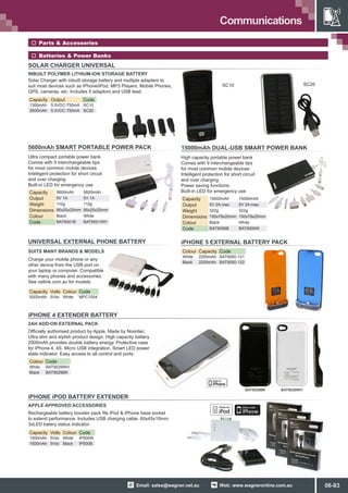 Communication accessories and solution