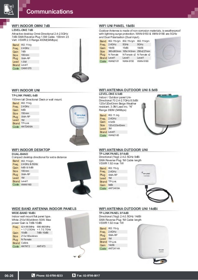 Communication accessories and solution
