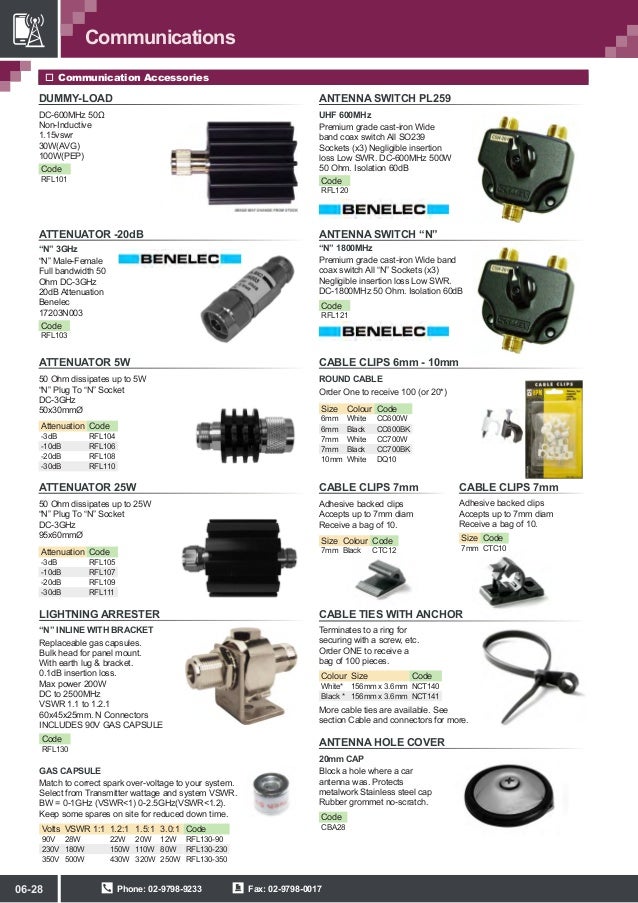 Communication accessories and solution