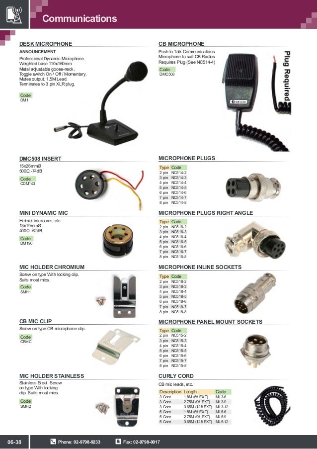 Communication accessories and solution