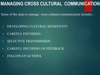 MANAGING CROSS CULTURAL COMMUNICATION
Some of the steps to manage cross cultural communication includes :
1. DEVELOPING CULTURAL SENSITIVITY.
2. CAREFUL ENCODING.
3. SELECTIVE TRANSMISSION.
4. CAREFUL DECODING OF FEEDBACK.
5. FOLLOW-UP ACTIONS.
 