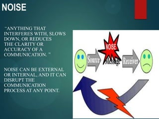 NOISE
“ANYTHING THAT
INTERFERES WITH, SLOWS
DOWN, OR REDUCES
THE CLARITY OR
ACCURACY OF A
COMMUNICATION. ”
NOISE CAN BE EXTERNAL
OR INTERNAL, AND IT CAN
DISRUPT THE
COMMUNICATION
PROCESS AT ANY POINT.
 