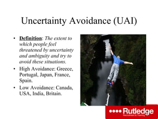 Uncertainty Avoidance (UAI) Definition :  The extent to which people feel threatened by uncertainty and ambiguity and try to avoid these situations. High Avoidance: Greece, Portugal, Japan, France, Spain. Low Avoidance: Canada, USA, India, Britain. 
