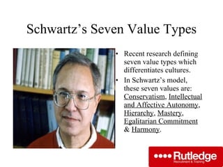 Schwartz’s Seven Value Types Recent research defining seven value types which differentiates cultures. In Schwartz’s model, these seven values are:  Conservatism ,  Intellectual and Affective Autonomy ,  Hierarchy ,  Mastery ,  Egalitarian Commitment  &  Harmony . 
