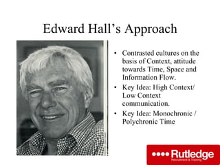 Edward Hall’s Approach Contrasted cultures on the basis of Context, attitude towards Time, Space and Information Flow. Key Idea: High Context/ Low Context communication. Key Idea: Monochronic / Polychronic Time  