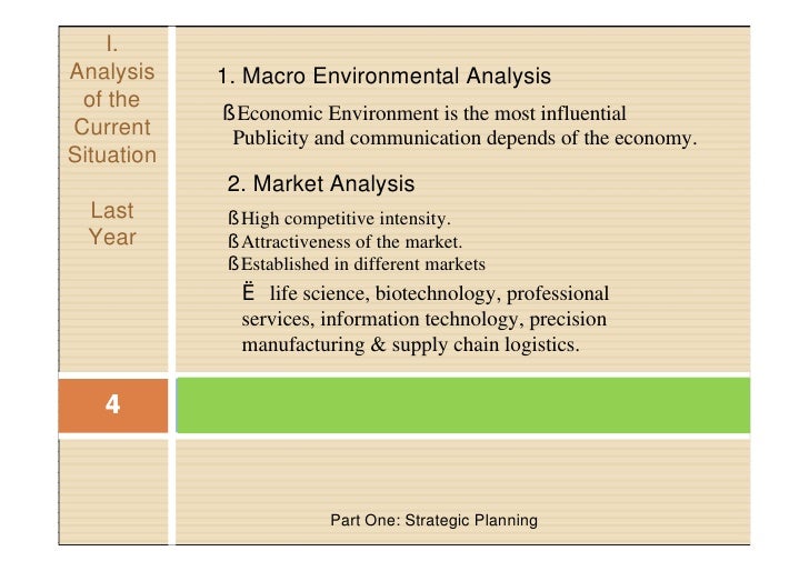 marketing plan information sample marketing plan and